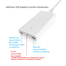 Load image into Gallery viewer, ProE 2 Laptop External Battery for Apple Macbook Pro Retina Macbook Air 2006-2015 Laptop Power Bank Portable Charger 98Wh/148Wh/210Wh