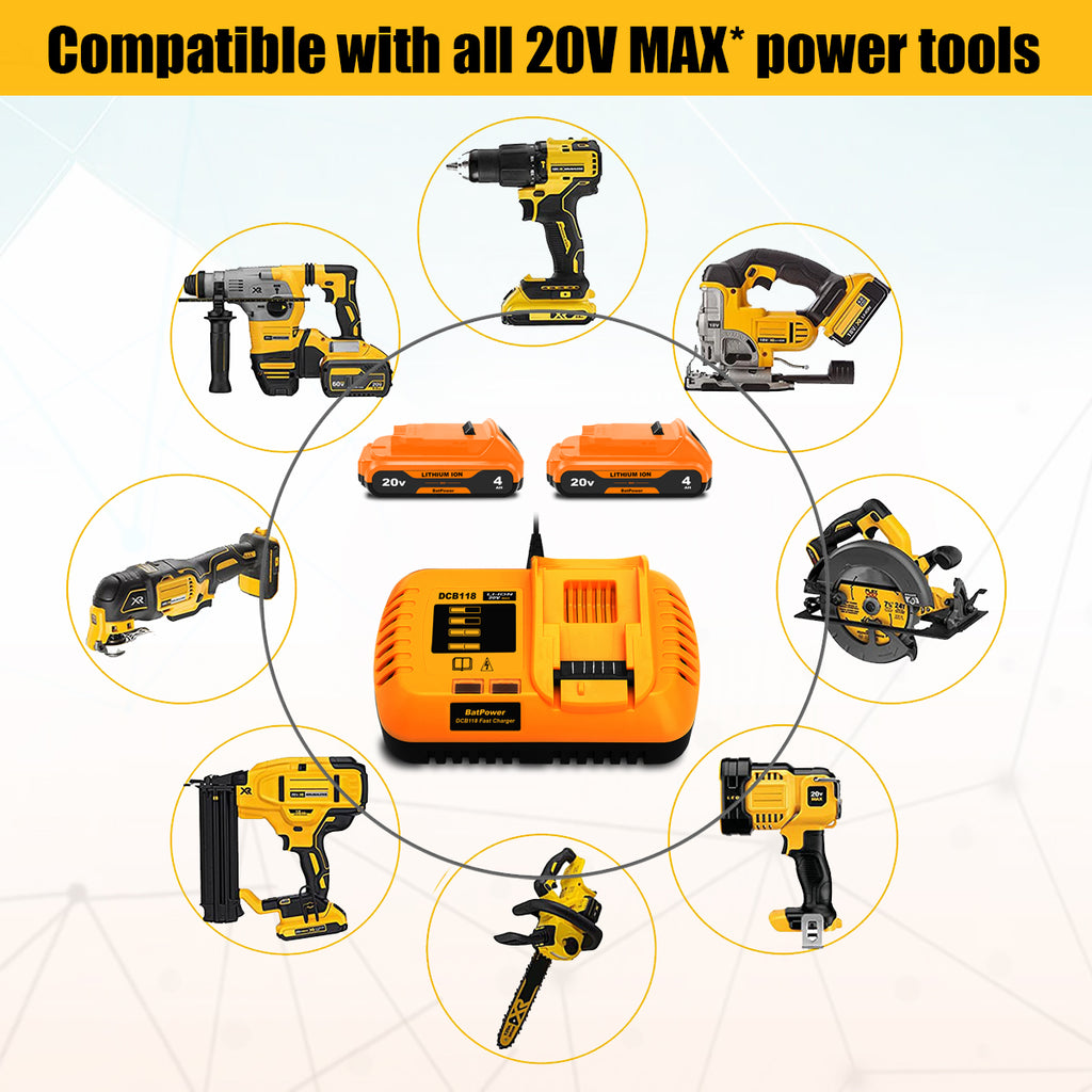 DCB240 20V MAX 4Ah Battery with Charger Combo Replacement for Dewalt 20V Max Compact Battery and Charger Kit 4AH DCB240-2 DCB118 Compatible with Dewalt 20V Compact Battery and Charger
