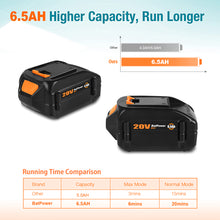 Load image into Gallery viewer, WA3578 20V 6.5Ah Extended Capacity Lithium ion Battery for WORX 20V Battery 6.0Ah 5.0Ah 4.0Ah 3.0Ah 2.0Ah WG630 WG322 WG543 WG163 WA3578 20V Battery