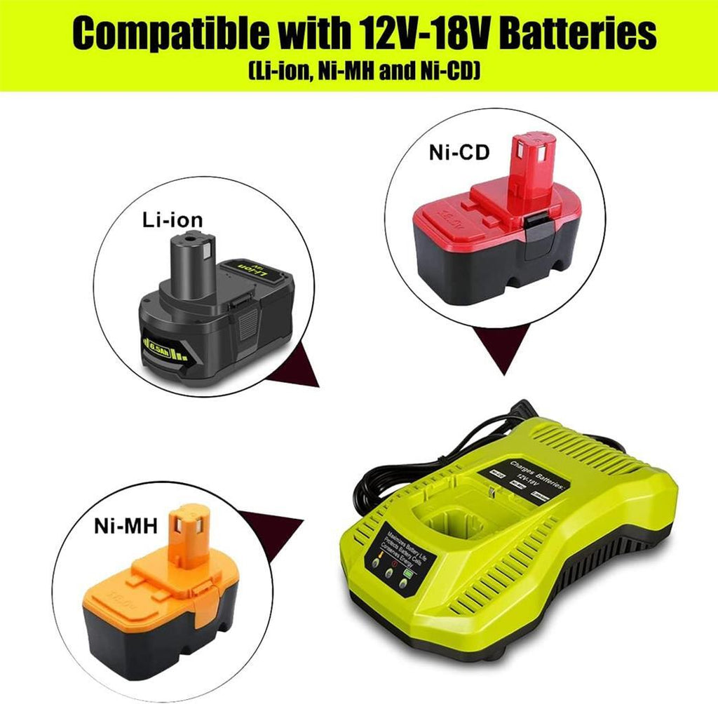 P117 Rapid Charger for Ryobi 18V 4.0Ah PBP005 PBP004 P108 Battery Charger