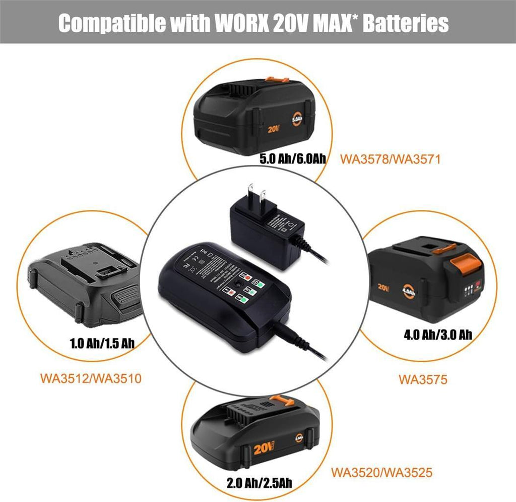 20V Charger for Worx 20V WA3578 4.0Ah WA3575 2.0Ah Battery Rapid Charger