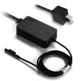 S1625 12V 36W Surface Charger for Microsoft Surface Laptop Pro Go tablet Power adapter Microsoft 1625 Charger Power Supply with 5V USB Port