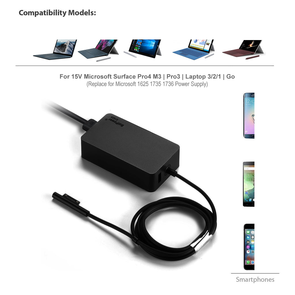 S1625 12V 36W Surface Charger for Microsoft Surface Laptop Pro Go tablet Power Adapter Microsoft 1625 Charger Power Supply with 5V USB Port