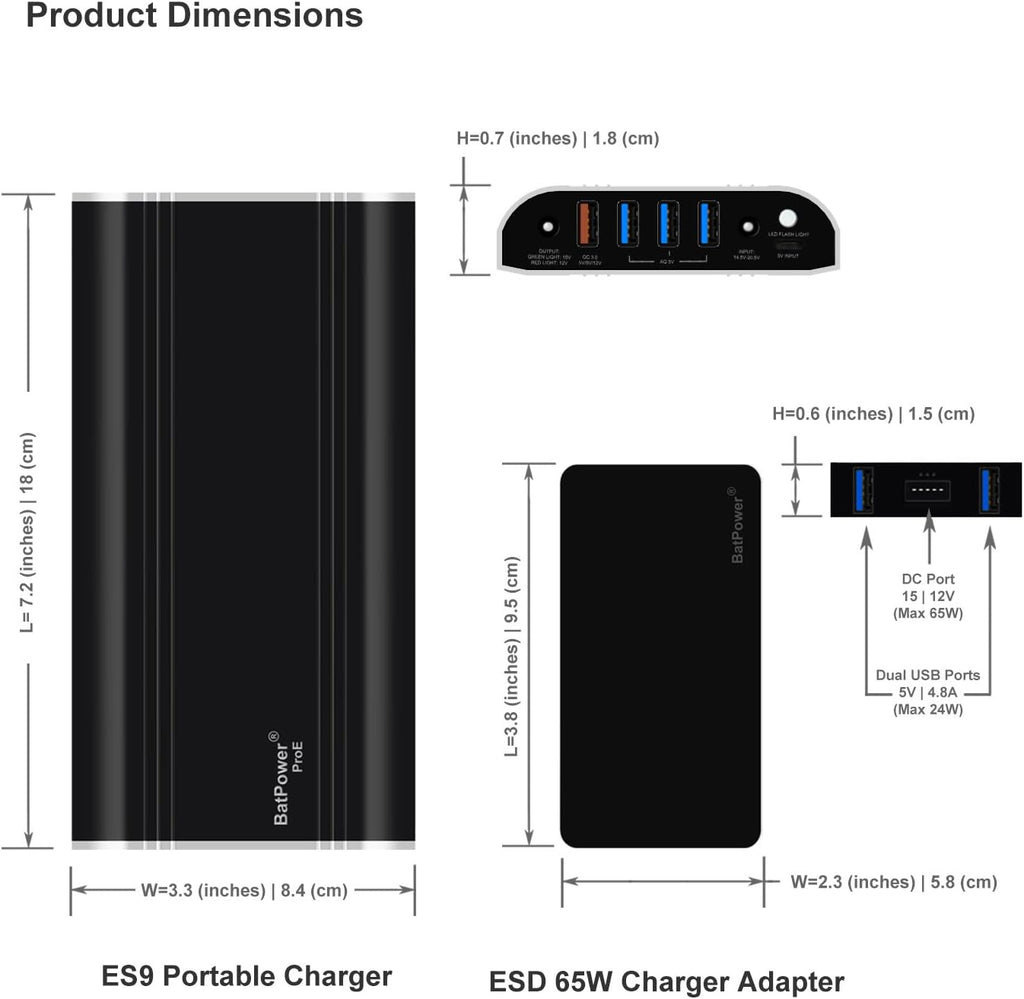 ProE Surface External Battery for Microsoft Surface Laptop Book Surface Pro Go Portable Charger Power Bank with 4 USB Ports Quick Charge for Tablet or Smartphone 24000mAh/36000mAh
