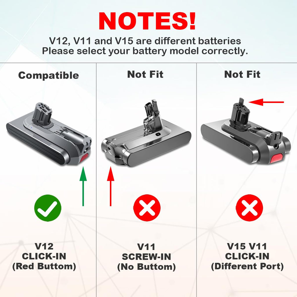 BatPower 6500mAh 25.2V V12 Replacement Battery for Dyson V12 Detect Slim SV20 SV26 SV30 SV34 SV35 SV46 965470-01 394167-1 386706-85 Vacuum Cleaner Batteries