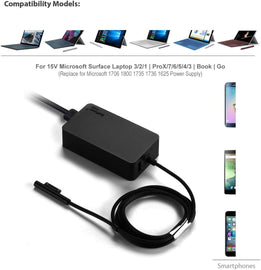 S1800 15V 44W Surface Pro Charger for Microsoft Surface Pro Go Laptop tablet Power adapter Microsoft 1800 Charger Power Supply with 5V USB Port