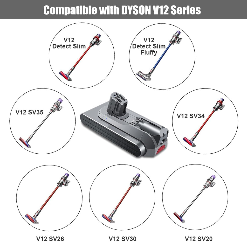 BatPower 6500mAh 25.2V V12 Replacement Battery for Dyson V12 Detect Slim SV20 SV26 SV30 SV34 SV35 SV46 965470-01 394167-1 386706-85 Vacuum Cleaner Batteries