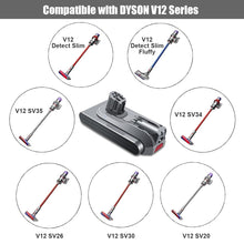 Load image into Gallery viewer, BatPower 2 Pack 6500mAh 25.2V V12 Replacement Battery for Dyson V12 Detect Slim SV20 SV26 SV30 SV34 SV35 SV46 965470-01 394167-1 386706-85 Vacuum Cleaner Batteries