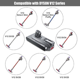 BatPower 2 Pack 6500mAh 25.2V V12 Replacement Battery for Dyson V12 Detect Slim SV20 SV26 SV30 SV34 SV35 SV46 965470-01 394167-1 386706-85 Vacuum Cleaner Batteries