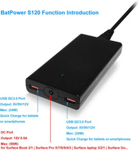 Load image into Gallery viewer, 120W Slim Surface Laptop Charger High Power Delivery for Microsoft 127W 102W 65W 44W Surface Laptop Book Go Pro Charger Power Supply Ac adapter S120B