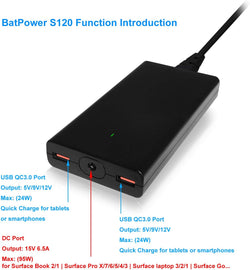 120W Slim Surface Laptop Charger High Power Delivery for Microsoft 127W 102W 65W 44W Surface Laptop Book Go Pro Charger Power Supply Ac adapter S120B