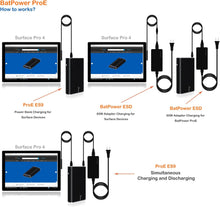 Load image into Gallery viewer, ProE Surface External Battery for Microsoft Surface Laptop Book Surface Pro Go Portable Charger Power Bank with 4 USB Ports Quick Charge for Tablet or Smartphone 24000mAh/36000mAh