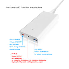 Load image into Gallery viewer, 120W Laptop Charger Slim High Power Delivery for Apple MacBook Pro/Air Charger Magsafe 2 Charger 85W 60W 45W Power Supply Ac Adapter A90