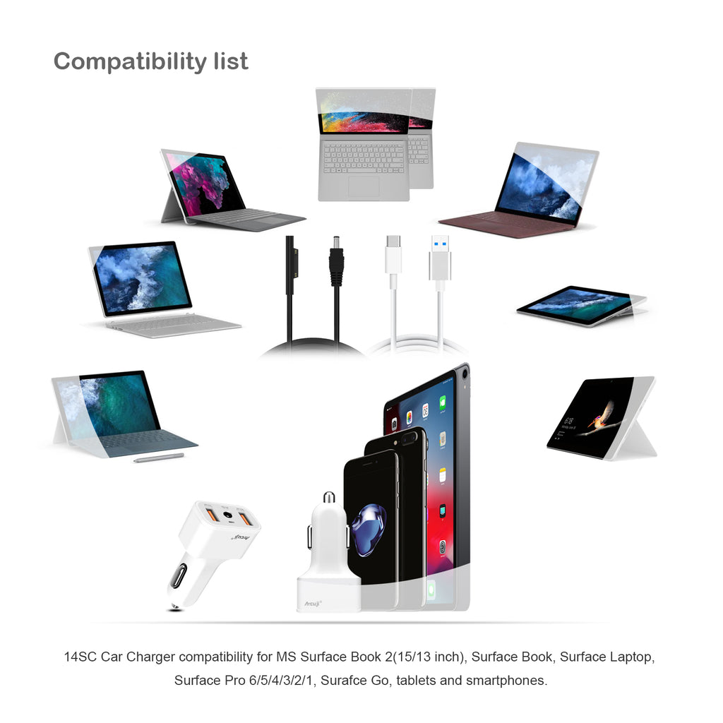 AT14SC UL Car Charger with 140W Power Delivery for Microsoft Surface Pro Laptop Book Go Car Charger with Dual USB Quick Charge Ports