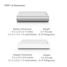 Load image into Gallery viewer, AT20PA 20000mAh USB C External Battery + adapter 120W 61W Power Delivery for Apple MacBook Pro Air USB C External Battery Microsoft Surface Pro Laptop Portable Charger HP Dell Razer Lenovo Asus laptop tablet (TSA Approved)