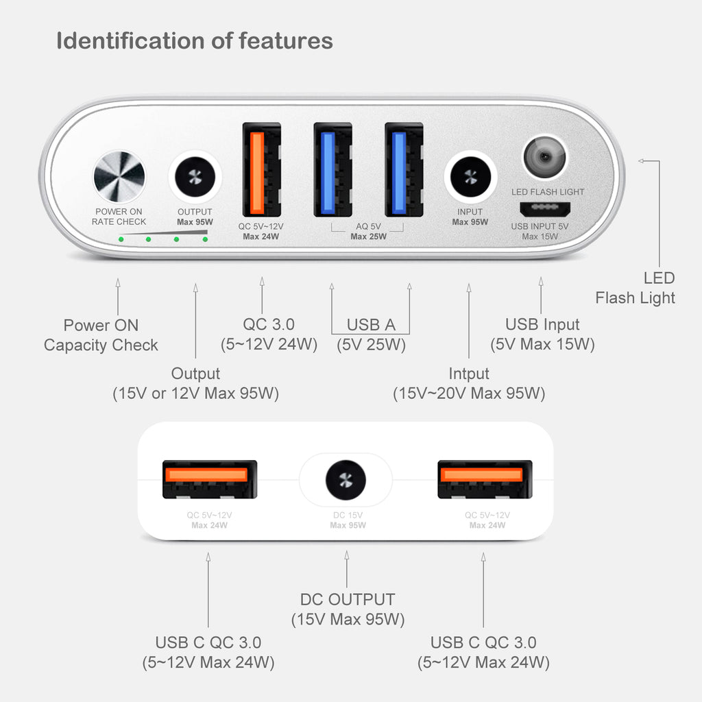 AT26DA 26800mAh Surface Power Bank + Slim Charger for Microsoft Surface Pro Laptop Go Portable Charger External Battery (TSA Approved)