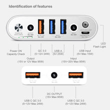 Load image into Gallery viewer, AT26DA 26800mAh Surface Power Bank + Slim Charger for Microsoft Surface Pro Laptop Go Portable Charger External Battery (TSA Approved)