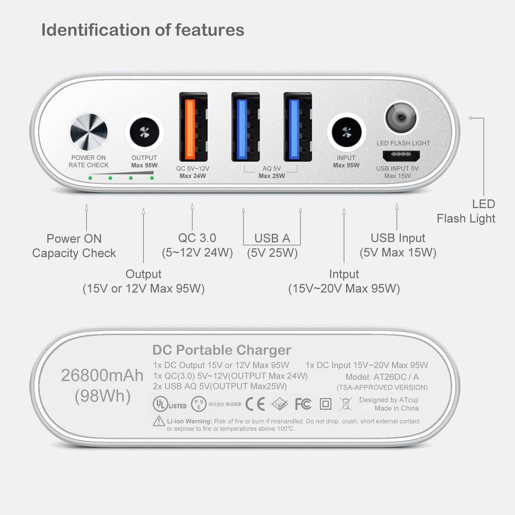 AT26DS 26800mAh Surface Laptop External Battery with 140W Power Delivery for Microsoft Surface Pro Laptop Power Bank Surface Go External Battery iPhone iPad Samsung Galaxy Google Pixel Power Bank-(TSA-Approved)