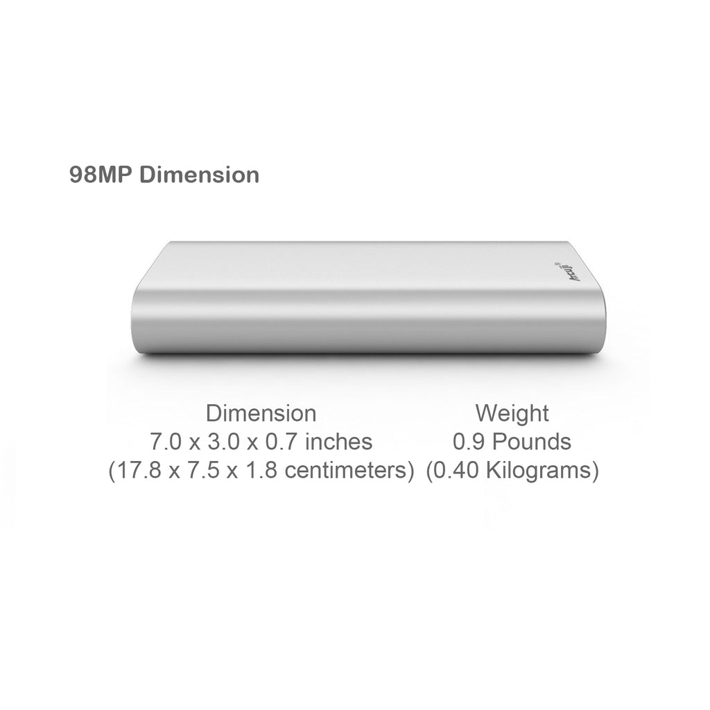 AT26DM 26800mAh Power Bank 130W Power Delivery for Apple MacBook Pro MacBook Air Portable Charger iPhone iPad External Battery-(TSA-Approved)