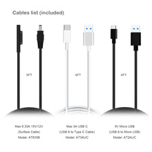 Load image into Gallery viewer, AT15DS 15000mAh Surface Pro Portable Charger 140W Power Delivery for Microsoft Surface Pro Laptop Power Bank Surface Go External Battery iPhone iPad Samsung Galaxy Google Pixel Power Bank-(TSA-Approved)