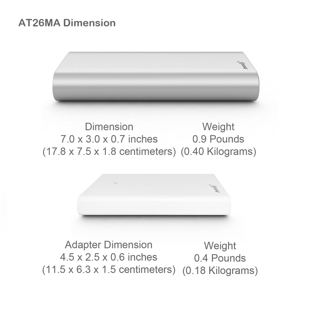 AT26MA 26800mAh Power Bank + Power Supply with 130W Power Delivery for Apple MacBook Pro MacBook Air Portable Charger iPhone iPad External Battery-(TSA-Approved)