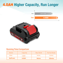 Load image into Gallery viewer, 12V 4Ah DCB120 Battery Replacement for Dewalt 12V Max Battery 1.5Ah DCB120 2.0Ah DCB122 3.0Ah DCB124 Compatible with Dewalt 12v Battery Lithium Ion 3Ah 2Ah 1.5Ah