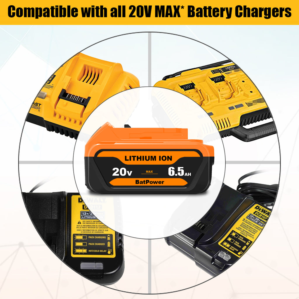 20V 6.5Ah DCB204 Battery Replacement for Dewalt 20V MAX 4.0Ah Battery DCB204 Compatible with Dewalt 20v Max DCD/DCF/DCG/DCS Tools Battery 4Ah 3Ah 2AH