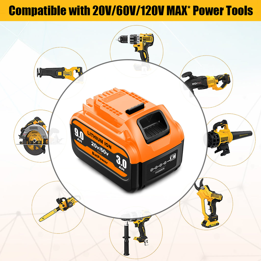 9.0Ah 20v/60v Max Battery and Charger Combo for Dewalt 60v Battery with Charger Kit 9Ah DCB118X1 DCB606 6Ah DCB609 9Ah 20v 60v Battery and Charger