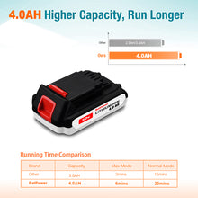 Load image into Gallery viewer, LBXR2020 20V 4.0Ah Compact Battery Replacement for Black &amp; Decker 20V Battery 2.0Ah LBXR2020-OPE 1.5Ah LBXR20 20V 2Ah Lithium Ion Battery