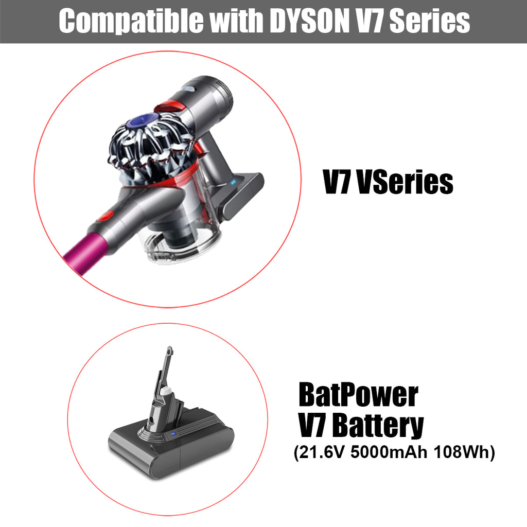 21.6V 6500mAh 140Wh Battery Replacement for Dyson V7 Vacuum Battery Motorhead Animal Car+Boat Trigger Absolute V7 Cordless Cleaner SV11 21.6V 2100mAh