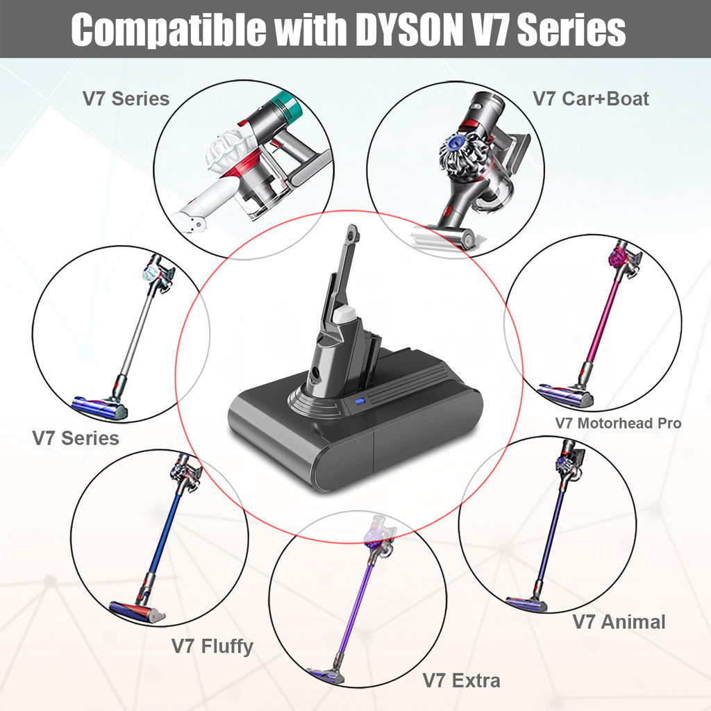 21.6V 6500mAh 140Wh Battery Replacement for Dyson V7 Vacuum Battery Motorhead Animal Car+Boat Trigger Absolute V7 Cordless Cleaner SV11 21.6V 2100mAh