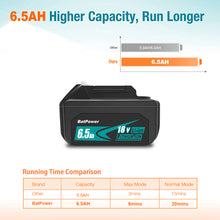 Load image into Gallery viewer, 6.5Ah BL1860B 18V Lithium Battery with Charger Combo for Makita 18 Volts Battery and Charger Kit DC18RC 18V 6Ah 5Ah 4Ah 3Ah BL1850B BL1840B BL1830B
