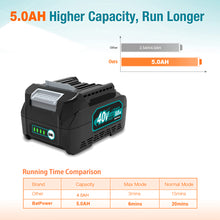 Load image into Gallery viewer, BL4040 40V 5.0Ah Battery Replacement for Makita 40V Battery 4.0Ah 160Wh BL4040 BL4050 40V 2.5Ah BL4025 100Wh Battery Makita 40 Volts XGT Battery