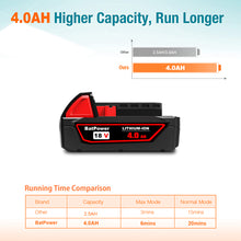 Load image into Gallery viewer, 48-11-1820 18V 4.0AH Lithium XC Compact Battery Replacement for Milwaukee 18V M18 Battery 2.0Ah 3.0Ah 1.5Ah
