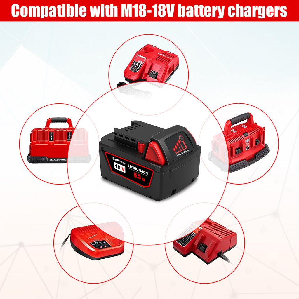 18V 6.5AH 48-11-1862 Extended Capacity Battery and Charger Combo for Milwaukee 18V M18 Battery with Charger Kit XC 6.0 AH 18V Battery and Charger