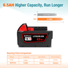 Load image into Gallery viewer, 18V 6.5AH 48-11-1862 Extended Capacity Battery and Charger Combo for Milwaukee 18V M18 Battery with Charger Kit XC 6.0 AH 18V Battery and Charger