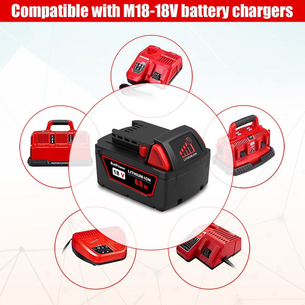 18V 9.0AH 48-11-1890 High Output Battery with Charger Combo Replacement for Milwaukee 18V M18 Battery and Charger 18V Lithium Battery and Charger Kit