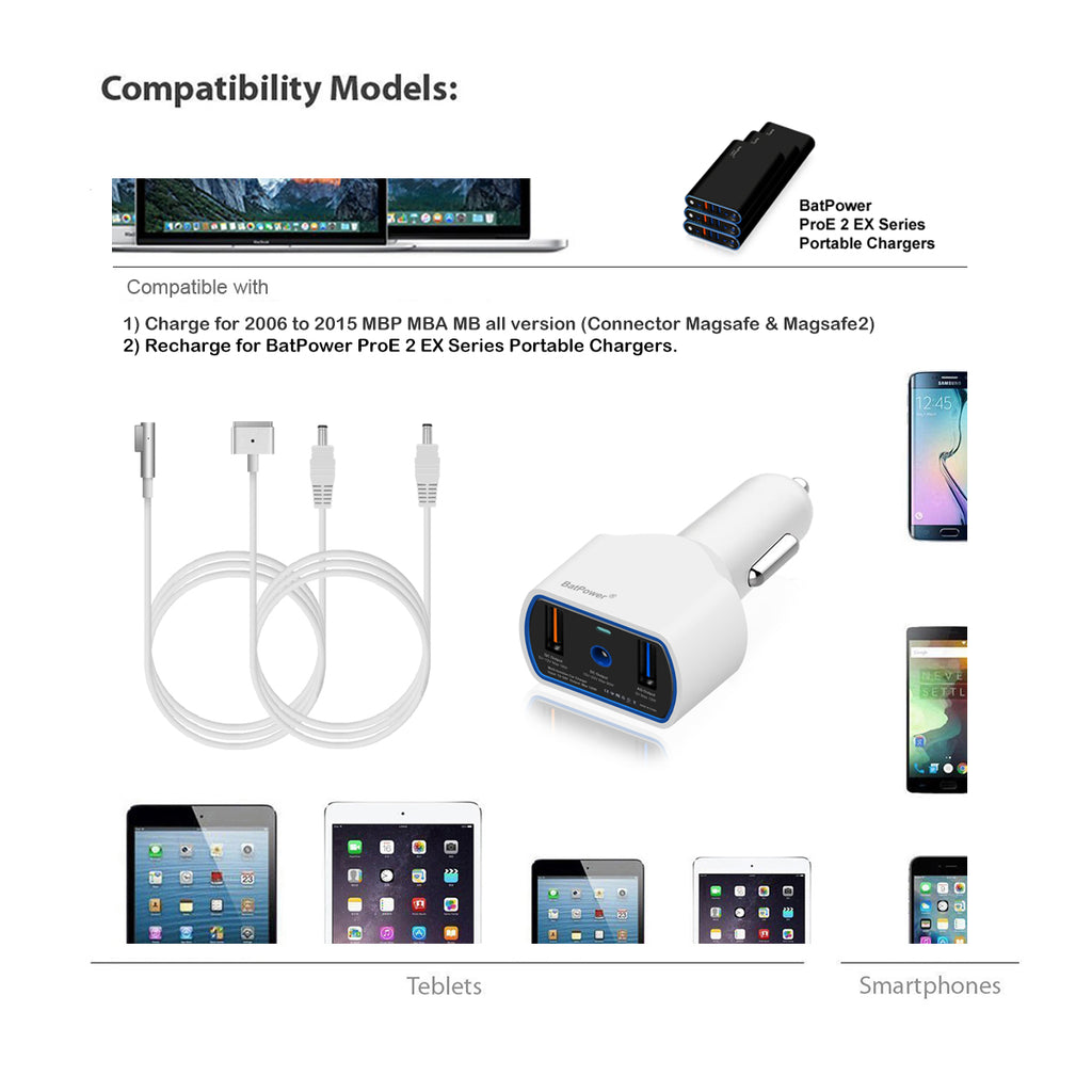 120W Laptop Car Charger High Power Delivery for Apple Laptop Car Charger Magsafe1 and Magsafe2 DC 12v-24v Auto Charger Vehicle Charger CCA2