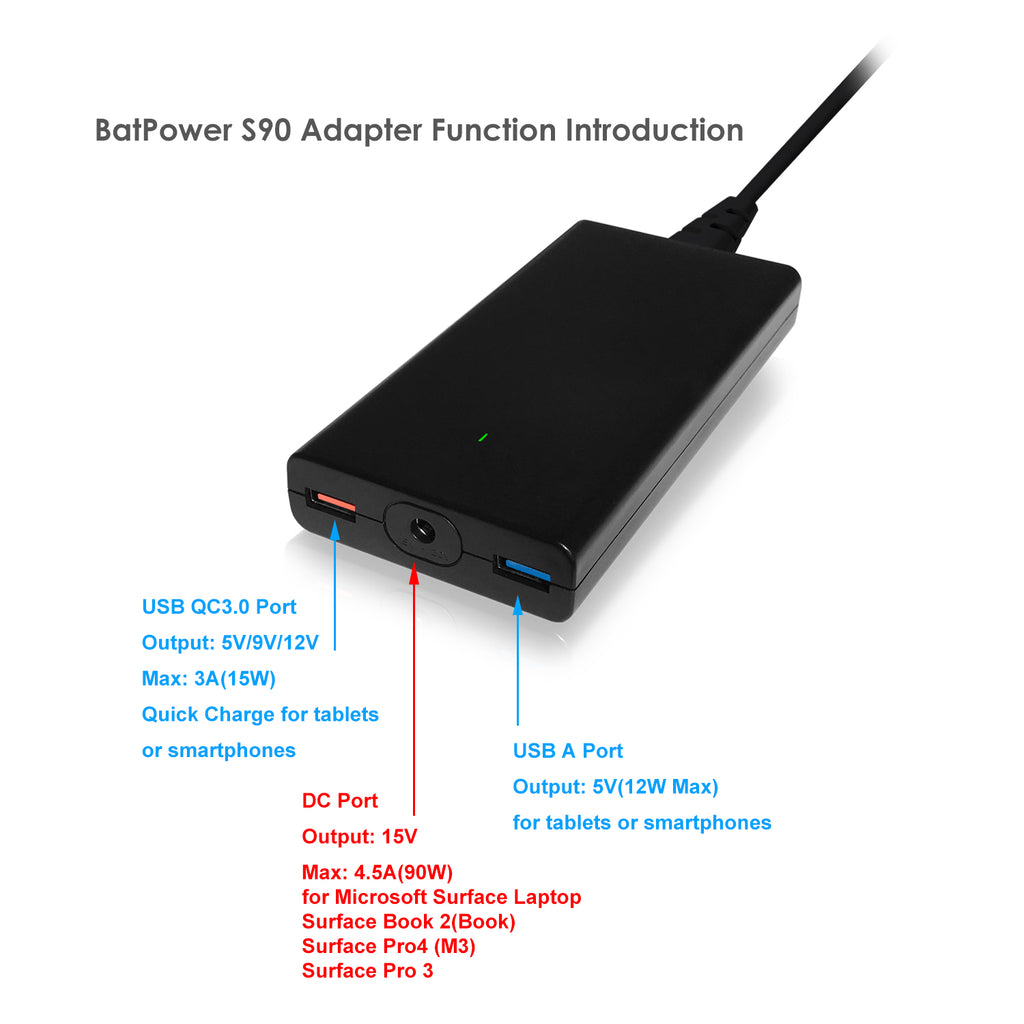 Surface External Battery for Microsoft Surface Pro Book Go Laptop Surface Pro Power Bank Portable Charger BatPower ProE 2 98Wh 148Wh 210Wh