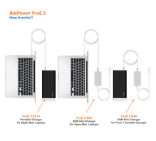 Load image into Gallery viewer, Apple Laptop Portable Charger Magsafe 2