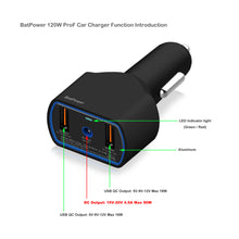 Load image into Gallery viewer, 120W BatPower ProF Electric Fishing Reel Battery Car Charger for Daiwa Tanacom Seaborg Shimano BeastMaster ForceMaster Plays Reel Battery Car Charger