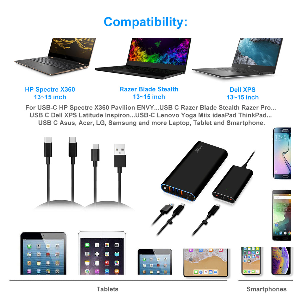 Laptop USB-C External Battery and Charger Combo for Apple MacBook Pro Air USB-C Laptop External Battery PD USB-C Power Bank Portable Charger 98Wh/148Wh/210Wh