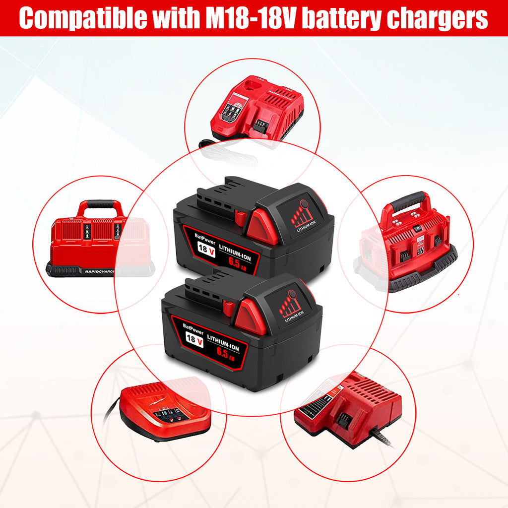 18V 9.0AH 48-11-1880 High Output Battery with Charger Combo Replacement for Milwaukee 18V M18 Battery and Charger XC 8.0 AH 9AH 48-11-1890 18V Lithium Battery and Charger Kit 48-59-1812