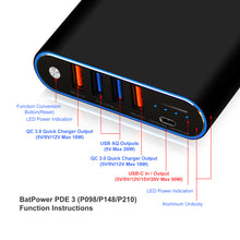 Load image into Gallery viewer, Laptop USB-C External Battery and Charger Combo for Apple MacBook Pro Air USB-C Laptop External Battery PD USB-C Power Bank Portable Charger 98Wh/148Wh/210Wh