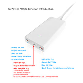 USB-C Laptop Charger 120W Slim High Power Delivery for Apple MacBook Pro Air USB-C Charger 87W 67W 61W 30W Power Supply Ac adapter P120W