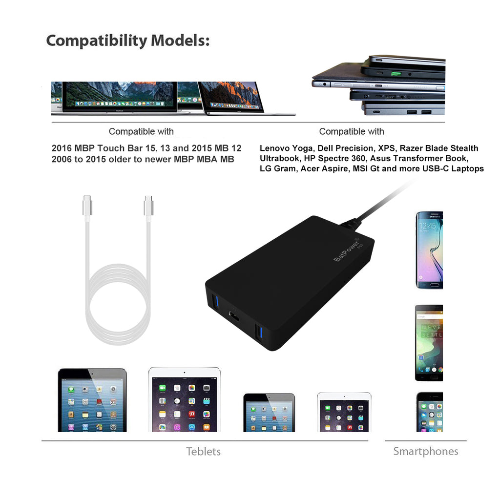 90W 65W USB-C Laptop Charger for Apple MacBook Pro Air HP Spectre X360 Envy Surface book 2 Lenovo Yoga Thinkpad Dell XPS Razer Blade Stealth Asus LG Acer 90W USB C Laptop Power Supply Ac adapter