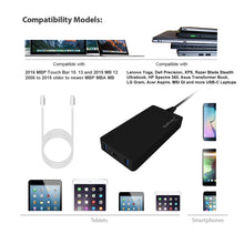 Load image into Gallery viewer, 90W 65W USB-C Laptop Charger for Apple MacBook Pro Air HP Spectre X360 Envy Surface book 2 Lenovo Yoga Thinkpad Dell XPS Razer Blade Stealth Asus LG Acer 90W USB C Laptop Power Supply Ac adapter