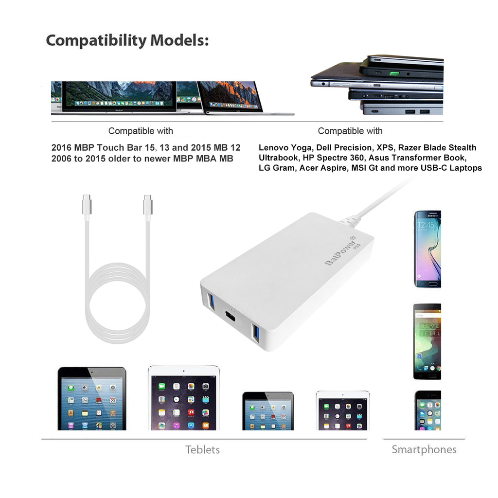90W 65W USB-C Laptop Charger for Apple MacBook Pro Air HP Spectre X360 Envy Surface book 2 Lenovo Yoga Thinkpad Dell XPS Razer Blade Stealth Asus LG Acer 90W USB C Laptop Power Supply Ac adapter