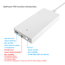 Load image into Gallery viewer, 90W 65W USB-C Laptop Charger for Apple MacBook Pro Air HP Spectre X360 Envy Surface book 2 Lenovo Yoga Thinkpad Dell XPS Razer Blade Stealth Asus LG Acer 90W USB C Laptop Power Supply Ac adapter