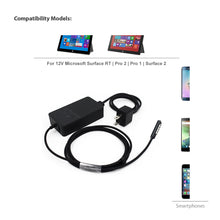 Load image into Gallery viewer, S1536 12V 48W Surface Pro 2 RT Charger for Microsoft 1536 Charger Surface RT Surface Pro 2 Pro 1 Power Supply Ac adapter with 5V USB Port